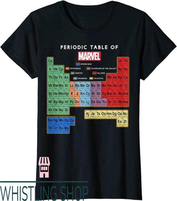 Supply And Demand T-Shirt Marvel Ultimate Table Of Elements