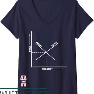 Supply And Demand T-Shirt Price And Quantity Behave