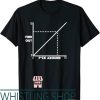 F Around And Find Out T-Shirt Coordinate System