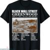 Black Wall Street T-Shirt Greenwood Before And After Photos