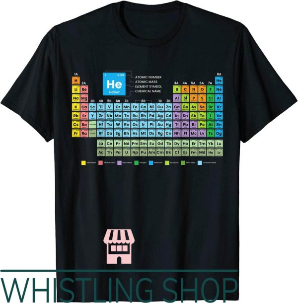 Periodic Table T-Shirt Of The Elements