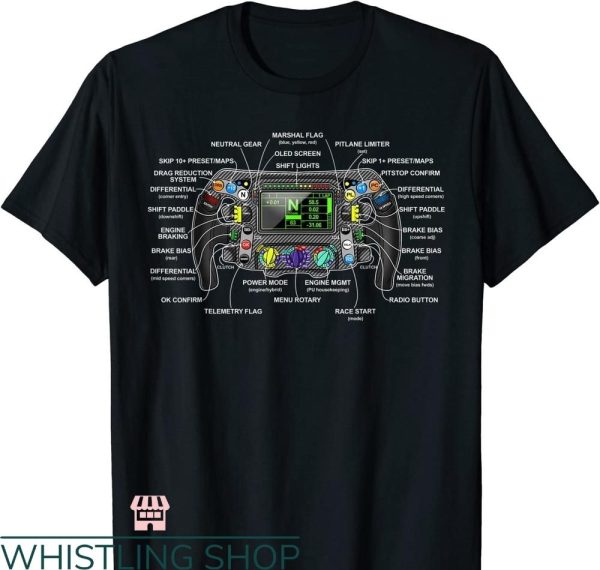 Formula One T-shirt Car Fan Steering Wheel Explained