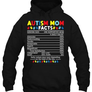 Autism Mom Facts One Supportive Mom Awareness 3