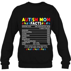 Autism Mom Facts One Supportive Mom Awareness 4