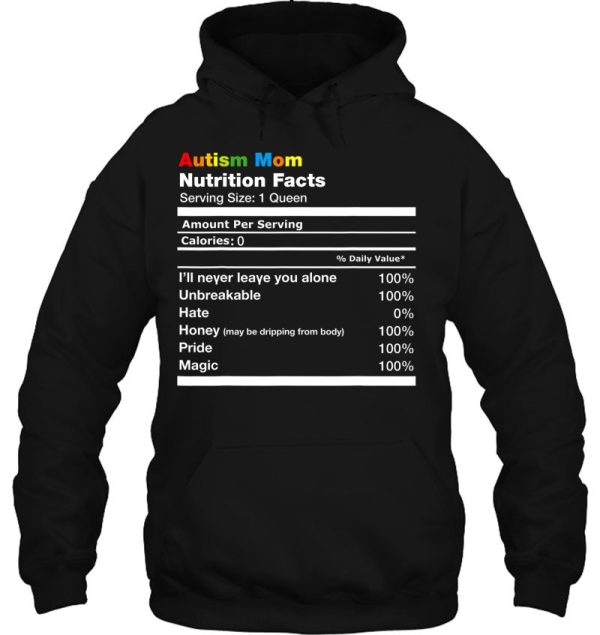 Autism Mom Nutrition Fact Women Autism Awareness Mom Gift