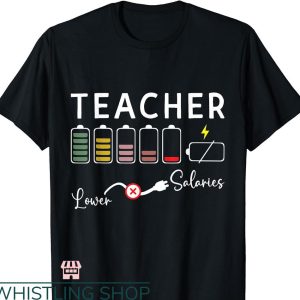 Lower Teacher Salaries T-shirt For Women Men