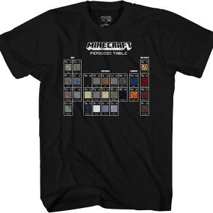 Minecraft Periodic Table Shirt Best Minecraft Shirt For Kids, Mens, Womens – Apparel, Mug, Home Decor – Perfect Gift For Everyone