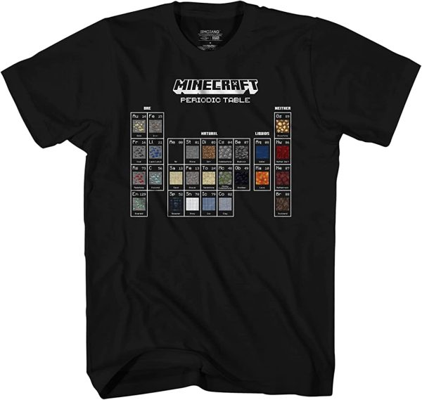 Minecraft Periodic Table Shirt Best Minecraft Shirt For Kids, Mens, Womens – Apparel, Mug, Home Decor – Perfect Gift For Everyone