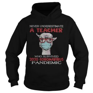 Coronavirus Llama Teacher Never Underestimate A Teacher Who Survived 2020 Coronavirus Pandemic shirt 1