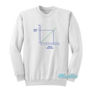 Fuck Around Find Out Sweatshirt