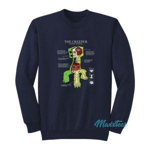 Minecraft Creeper Anatomy Sweatshirt 1