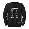 Ramones Joey Johnny Dee Razor Sweatshirt