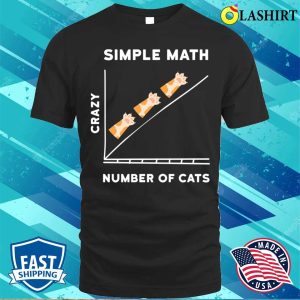 Mathematics T shirt Simple Math Kitten Cats T shirt 1