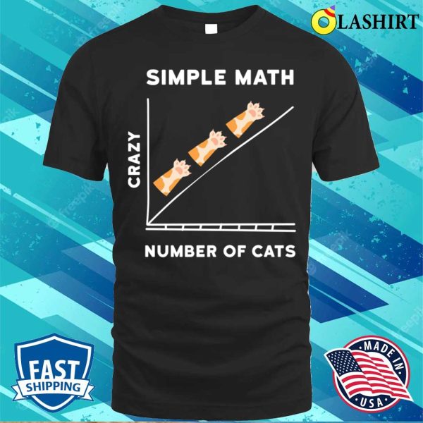 Mathematics T-shirt, Simple Math Kitten Cats T-shirt