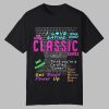 Matt I Love Eating Classic Games Shirt
